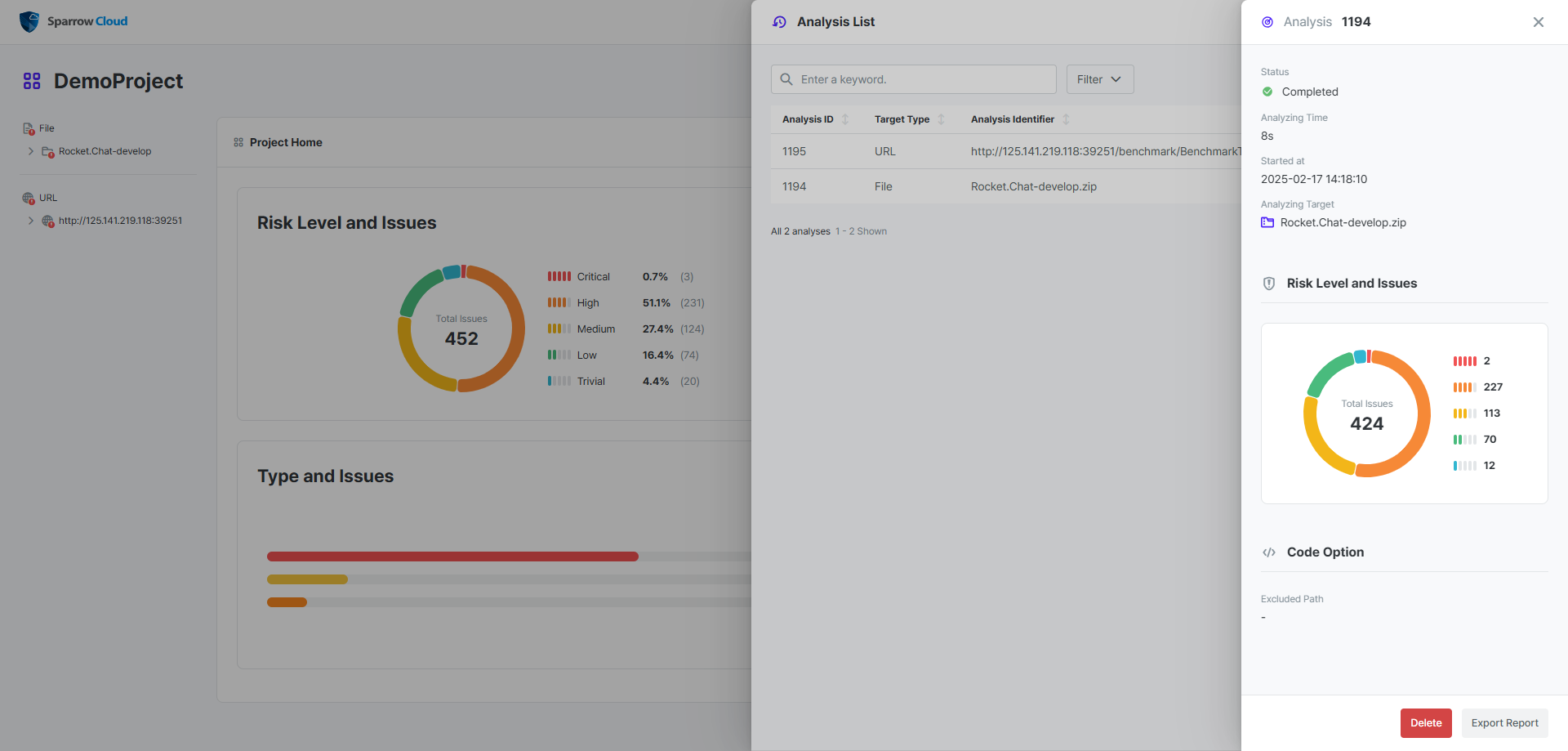 Analysis details